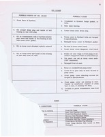 Hydramatic Supplementary Info (1955) 017.jpg